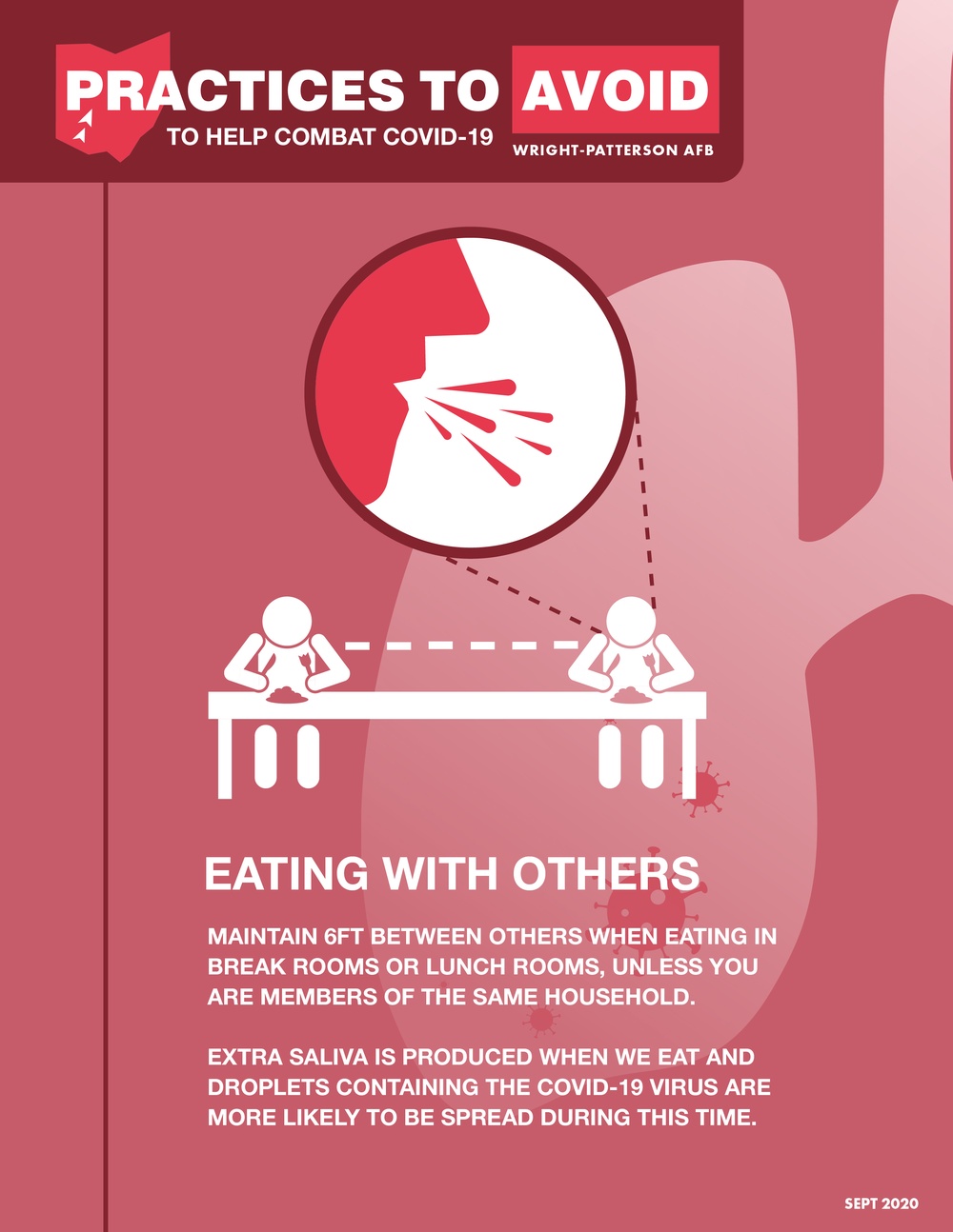 Practices to Avoid with COVID Poster 3