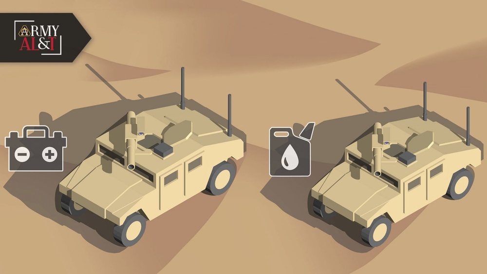 DRIVING FUEL CHOICES