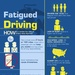 Fatigued Driving