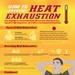 Heat Exhaustion
