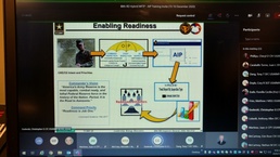 Virtual AIP Training