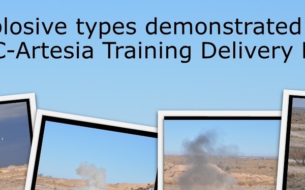 Curriculum update leads to ‘explosive’ training arriving at FLETC-Artesia