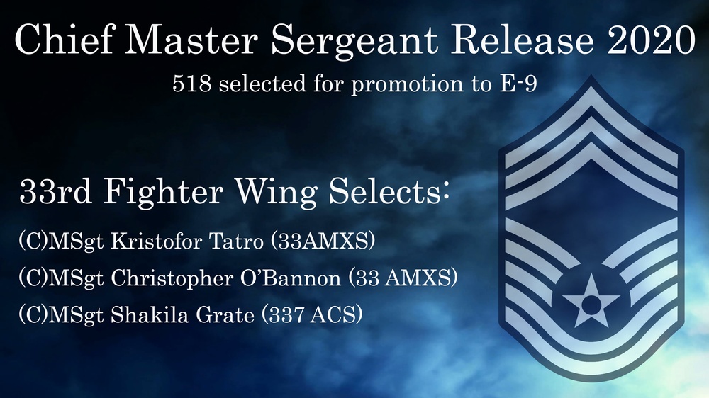 DVIDS Images 33rd Fighter Wing CMSgt. Promotion Release