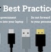 Cyber Best Practices
