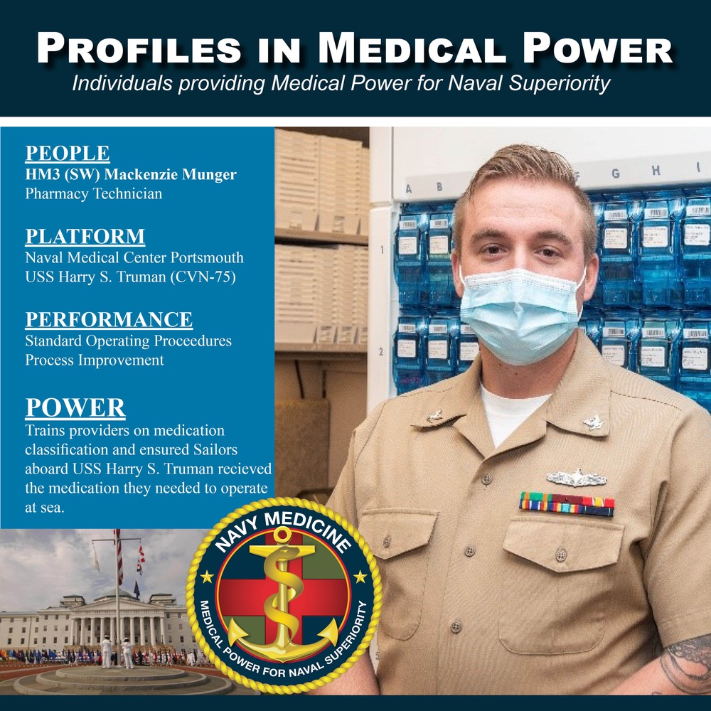 Profiles in Medical Power - HM3 Munger
