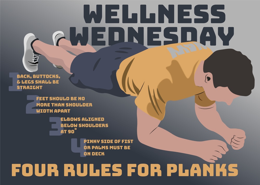 AFN Wellness Wednesday-Planks