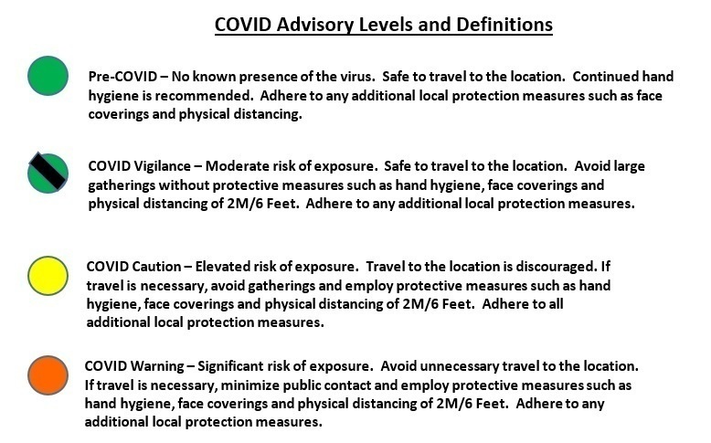 USAG Bavaria COVID-19 health advisory levels and definitions