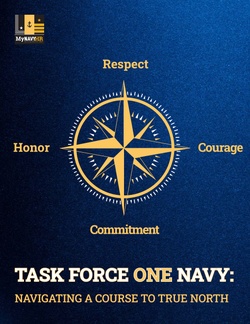 ask Force One Navy Compass