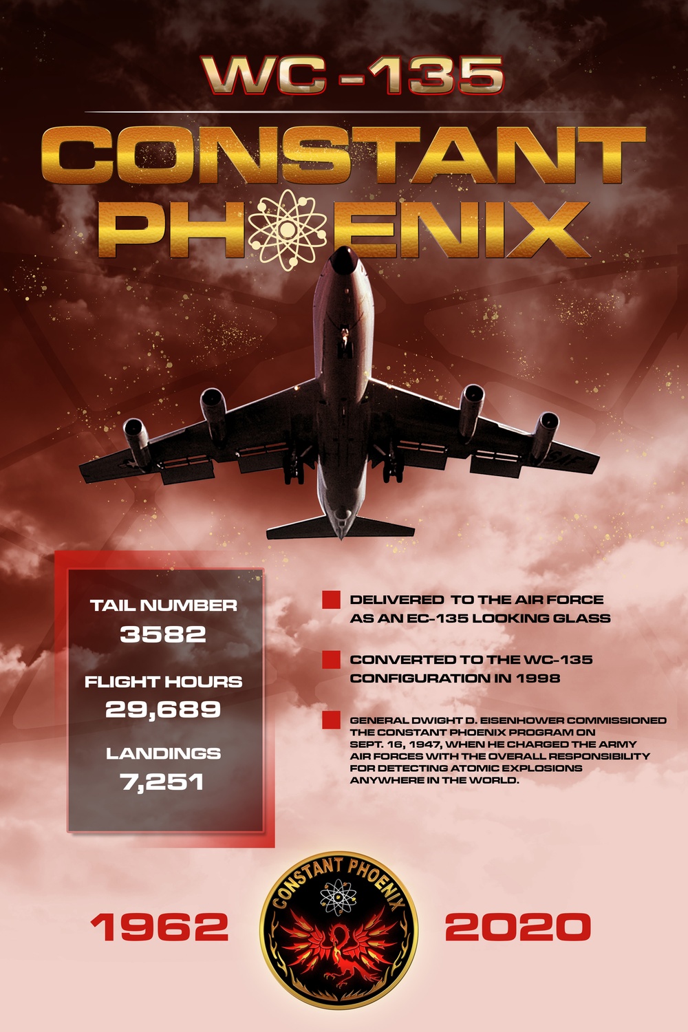 Contant Phoenix retirement