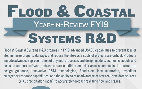 Flood and Coastal Year in Review