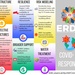 ERDC COVID19 Response