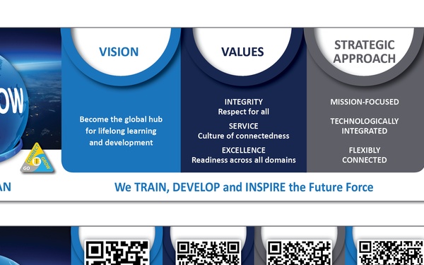 Goodfellow Commanders All Call Bookmark