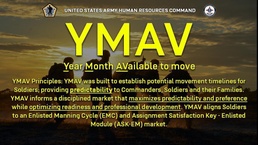 New HRC tool gives NCOs predictability in moves