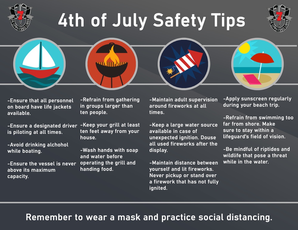 4th of July Safety Tips