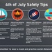 4th of July Safety Tips