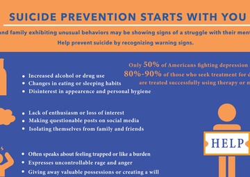 Suicide prevention starts with you