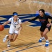 USAFA Women's Basketball Vs. Boise State
