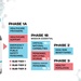 COVID-19 Vaccine DoD Population Schema