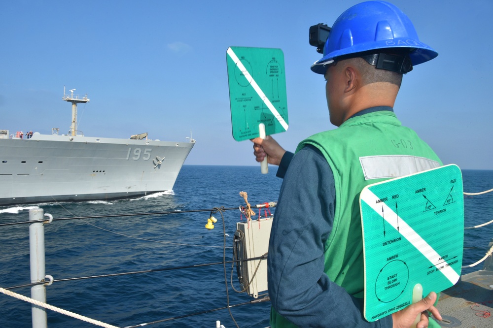 USS PHILIPPINE SEA PARTICIPATES IN A RAS WITH USNS LEROY GRUMMAN/DEPLOYMENT