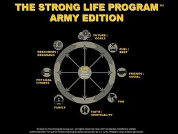 Strong Life Program