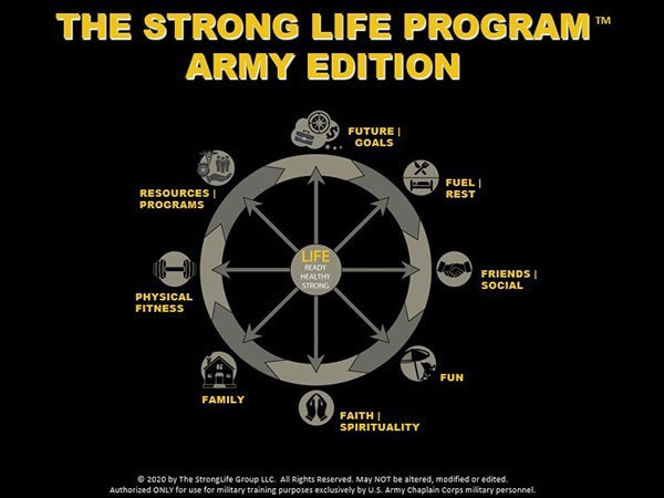 Strong Life Program