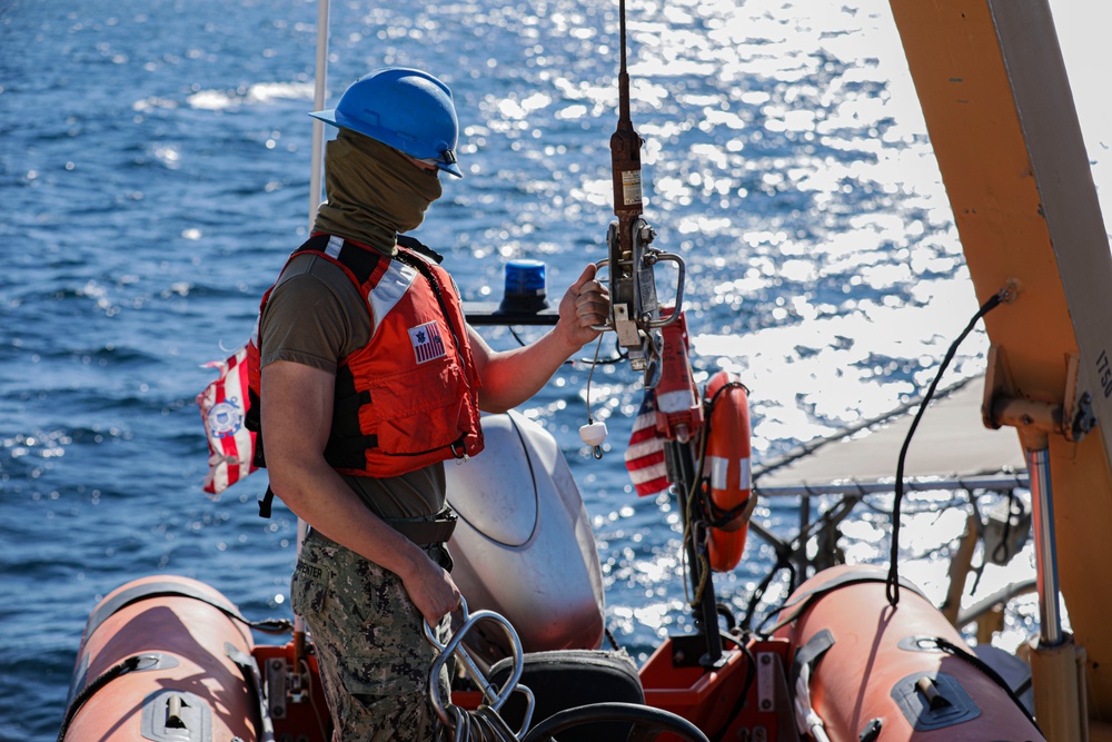 GULF OF OMAN TRANSIT
