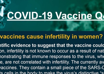 COVID-19 Vaccine Q&amp;A Graphic - Fertility