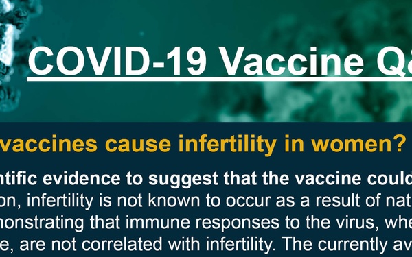 COVID-19 Vaccine Q&amp;A Graphic - Fertility