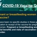 COVID-19 Vaccine Q&amp;A Graphic - Pregnancy