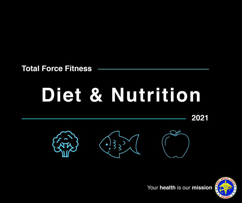 Total Force Fitness 2021