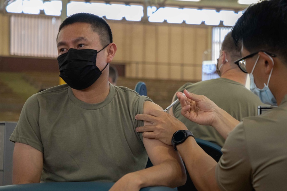 COVID-19 Vaccination Distribution
