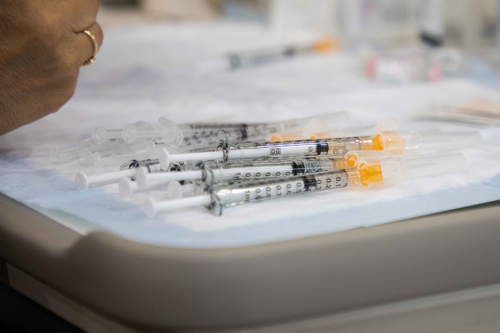 COVID-19 Vaccination Distribution