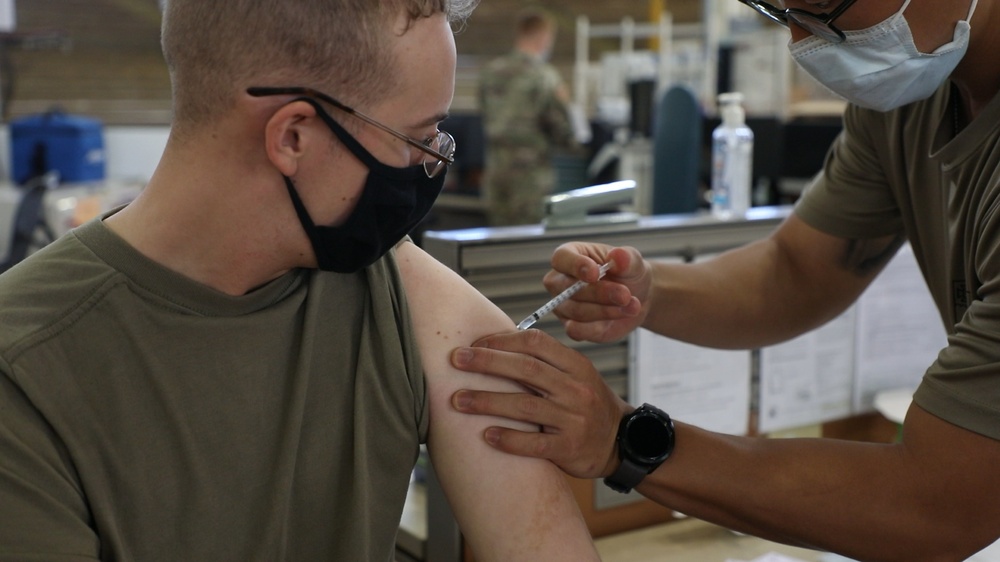 COVID-19 Vaccination Distribution
