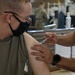 COVID-19 Vaccination Distribution