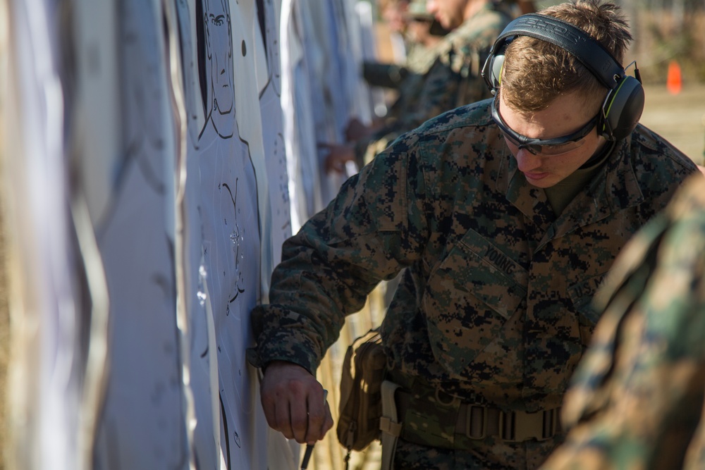 Special Operations Capabilities Specialists: Pistol Prequal Shooting Techniques