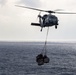 USS America (LHA 6) Conducts Replenishment-at-Sea