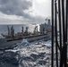 USS America (LHA 6) Conducts Replenishment-at-Sea