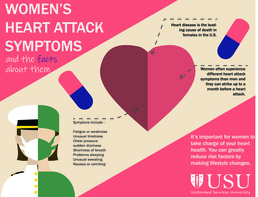 What You Need to Know About Heart Disease in Women