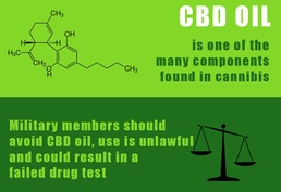 DOD prohibits use of CBD products
