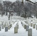 Winter at Arlington National Cemetery 2021