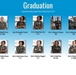 SUPT class 21-03 set to graduate