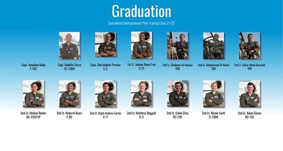 SUPT class 21-03 set to graduate
