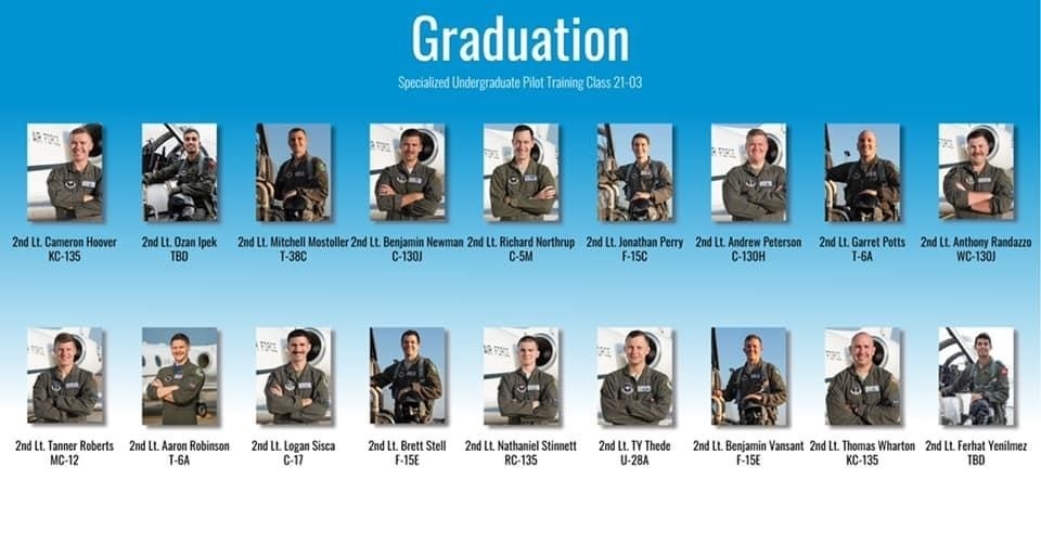 SUPT class 21-03 set to graduate