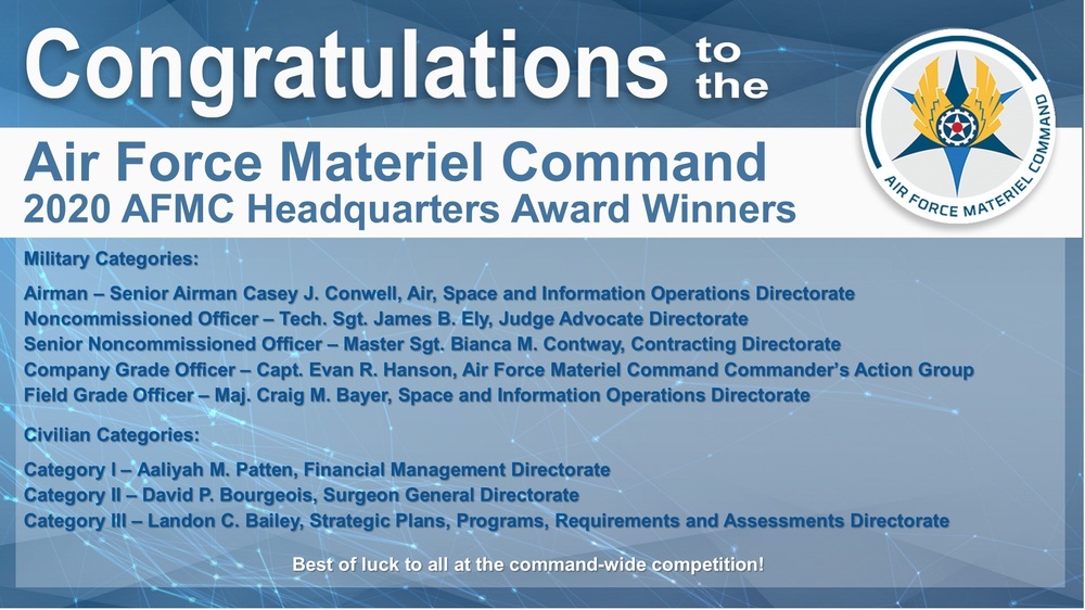 AFMC Headquarters 2020 Award Winners