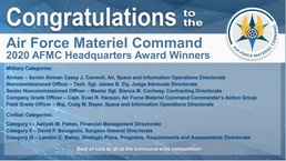 AFMC Headquarters 2020 Award Winners