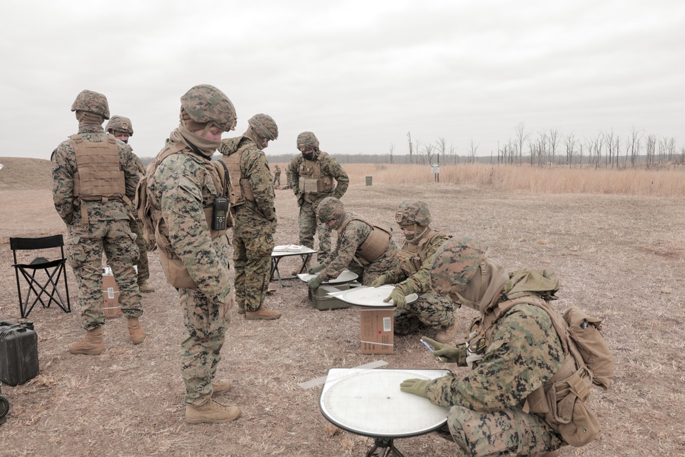 3rd Battalion, 23rd Marines, Fort Campbell