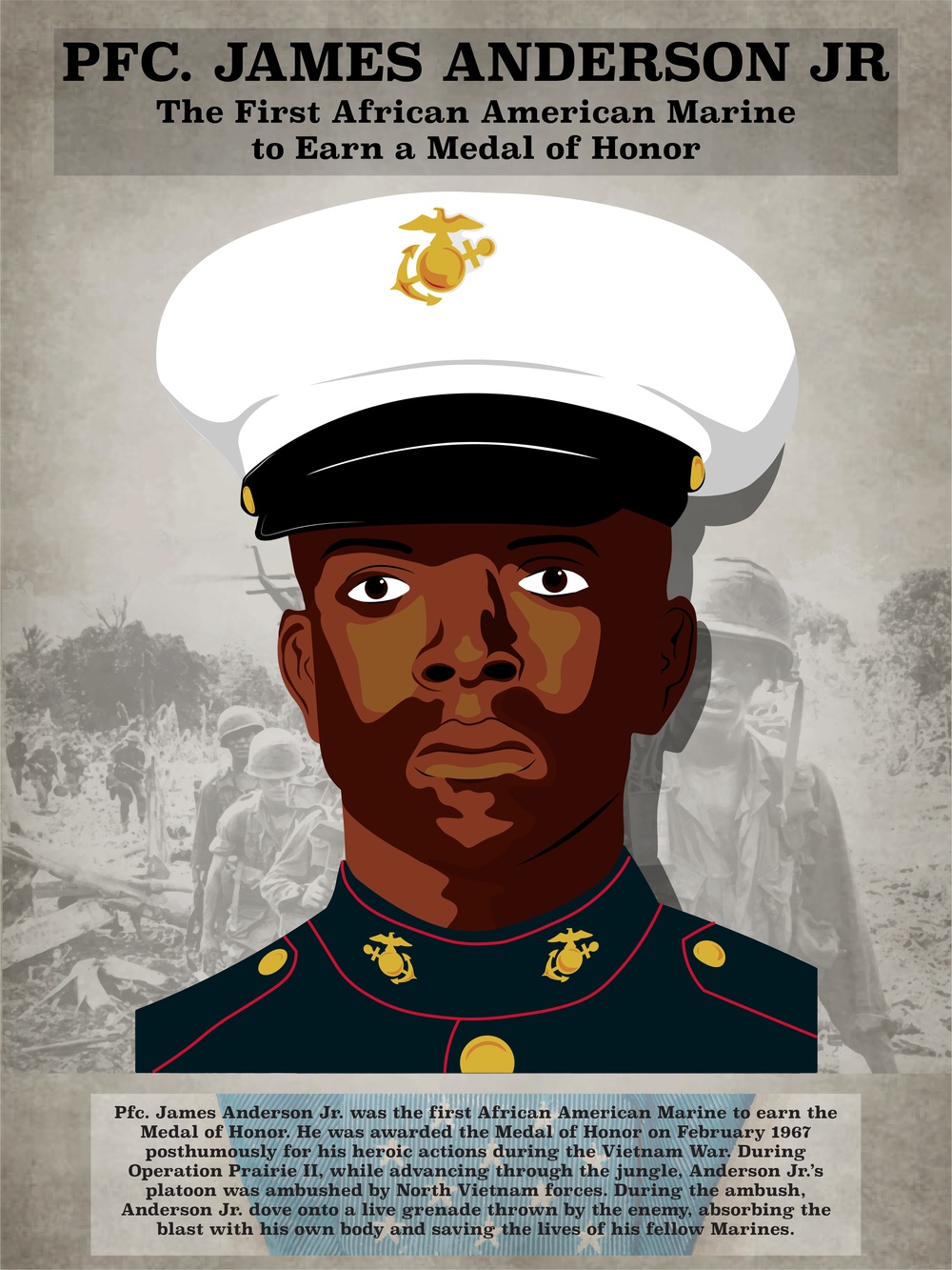 The First African American Marine to Earn the Medal of Honor - Pfc. James Anderson Jr.