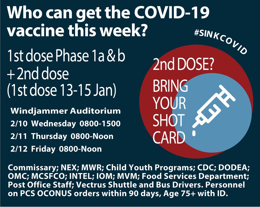 COVID19 Schedule