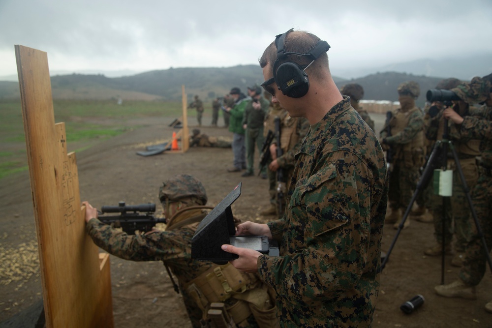 IMC engage targets at unknown distances