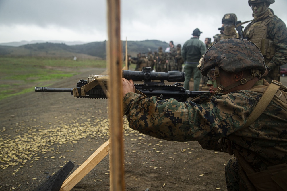 IMC engage targets at unknown distances